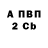 APVP СК КРИС TekilaGameChanell